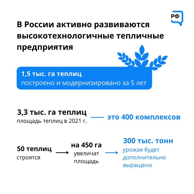Пандемия. Коронавирус и съехавшие крыши. Россия и мир. Часть 32.