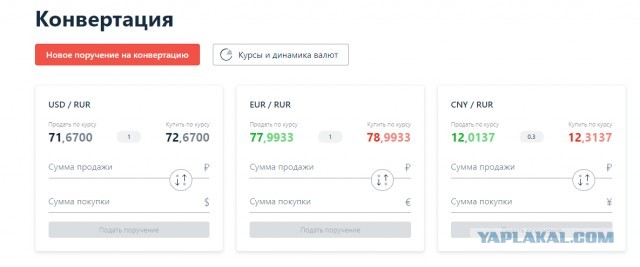 Чудеса да и только...