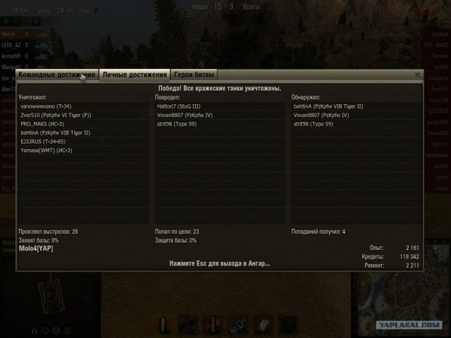 World of tanks