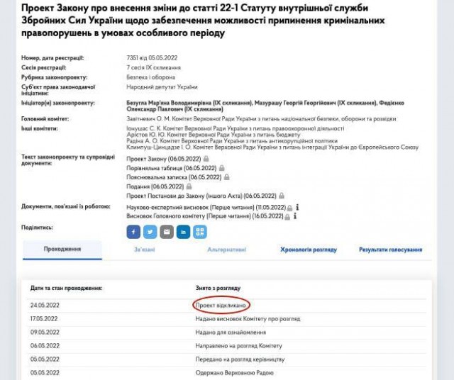 Заградотряды Зеленского