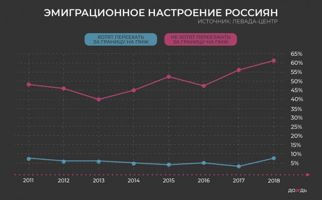 Семейная пара журналистов из Москвы попала в миграционную тюрьму в США — их поймали, когда они пытались пересечь границу