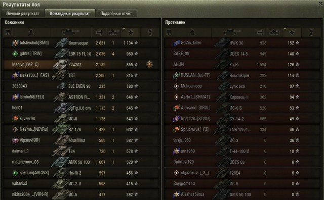 Wargaming 62