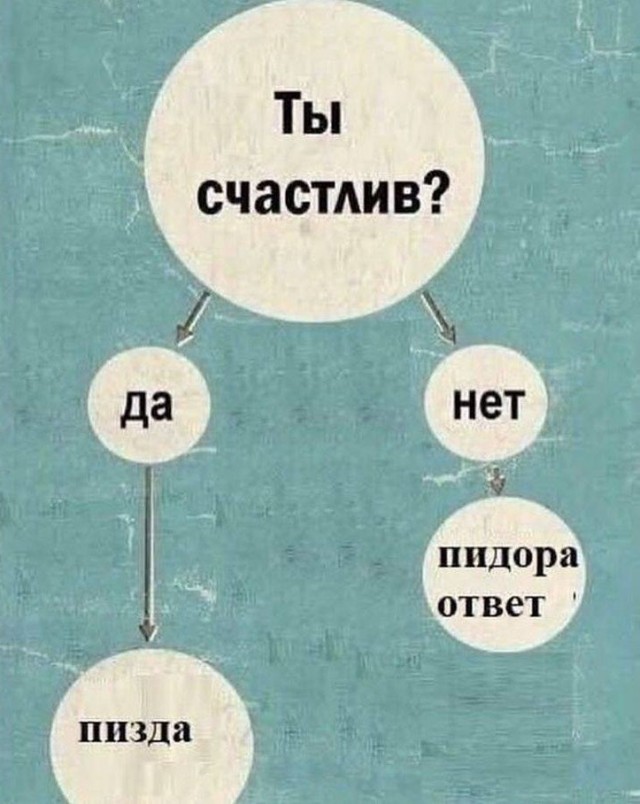 Картинки