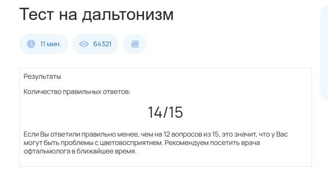 Тест Рабкина с 01.09.2025