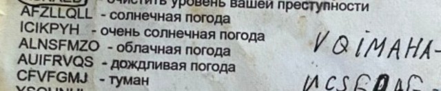 Юноша нашел странные записки своего отца и попросил помощи