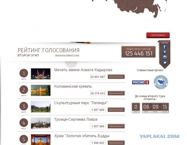 Лучшая достопримечательность России