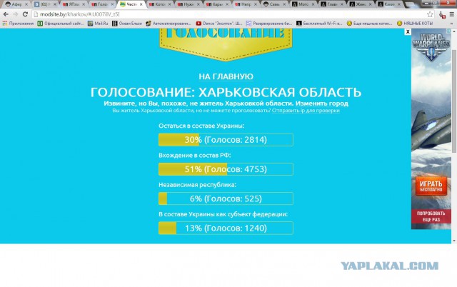 Голосование Юго-Востока Украины