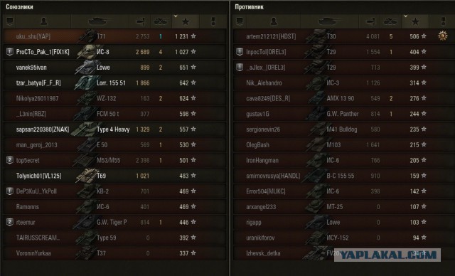 Wargaming 28