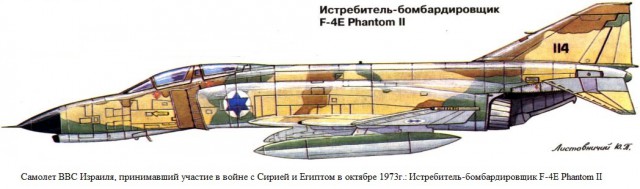 Русские в стране песка и пирамид
