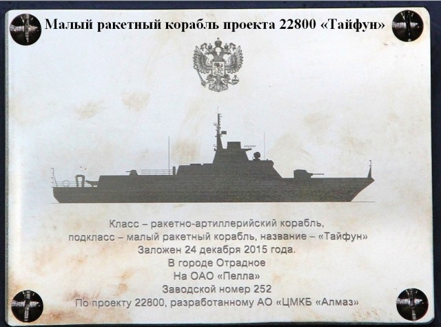 Обновление российского военного флота за 2015 год
