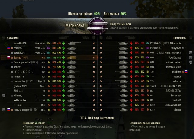 Wargaming 36