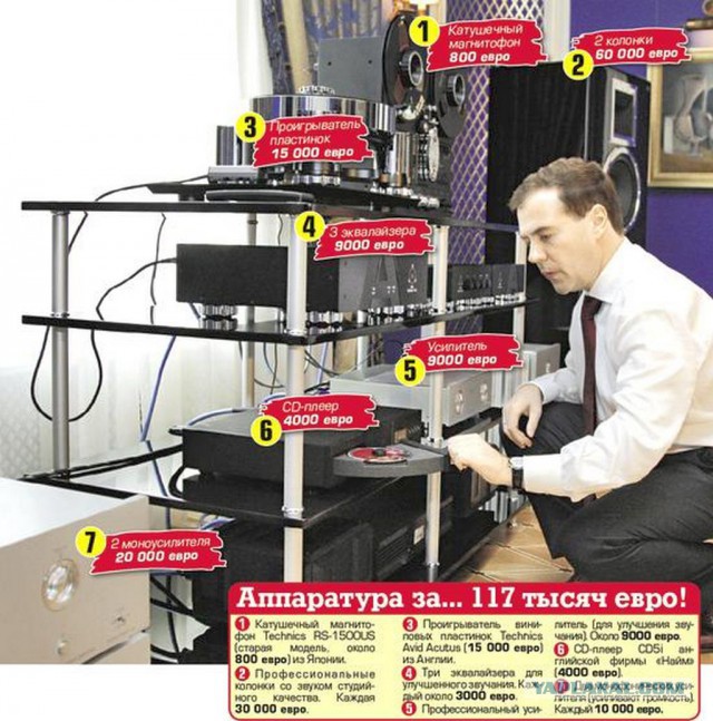 Безработицы больше не будет !Медведев с Шуваловым придумали план ! !