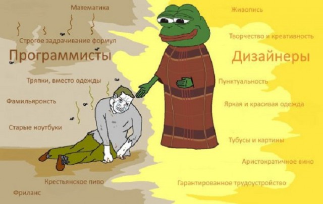 Красный диплом, свободная касса