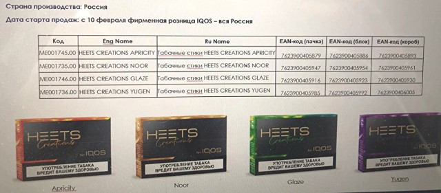 Про сигареты, или как беднеют курящие