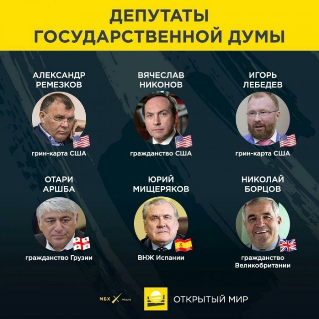 Чиновники лично убедят соотечественников за рубежом переехать в РФ