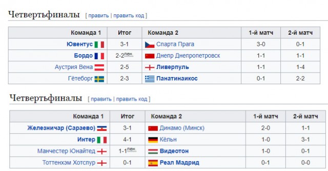 РФПЛ, межсезонье, 2019-2020