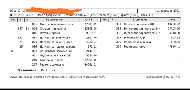 Сравнение цен в России и на Украине. Я немного в шоке