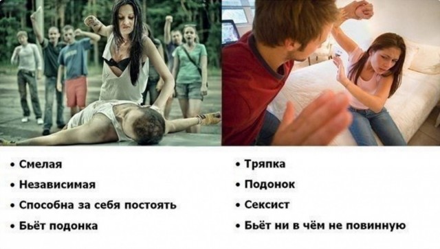 Дискриминация мужчин