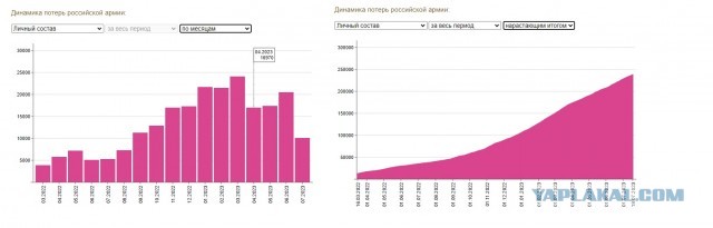 Путин прокомментировал взрыв на Крымском мосту: