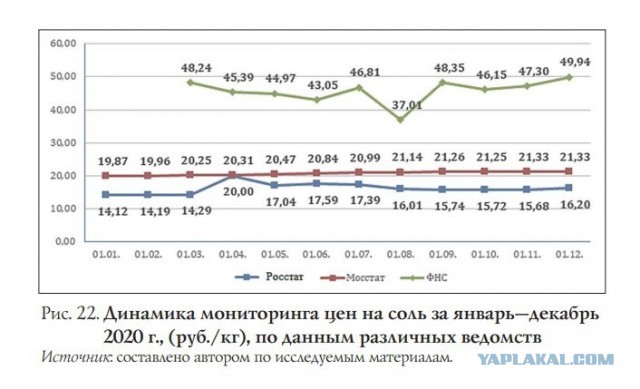Демократия в опасности!
