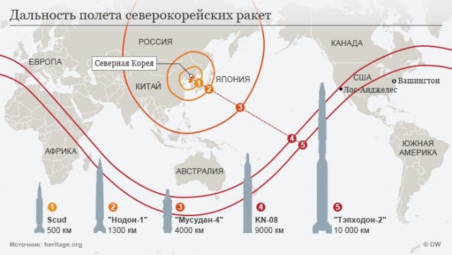 Евросоюз жестко отреагировал на встречу Путина и Ким Чен Ына