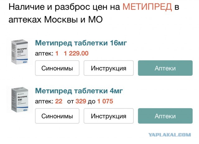 Прошло 28 дней