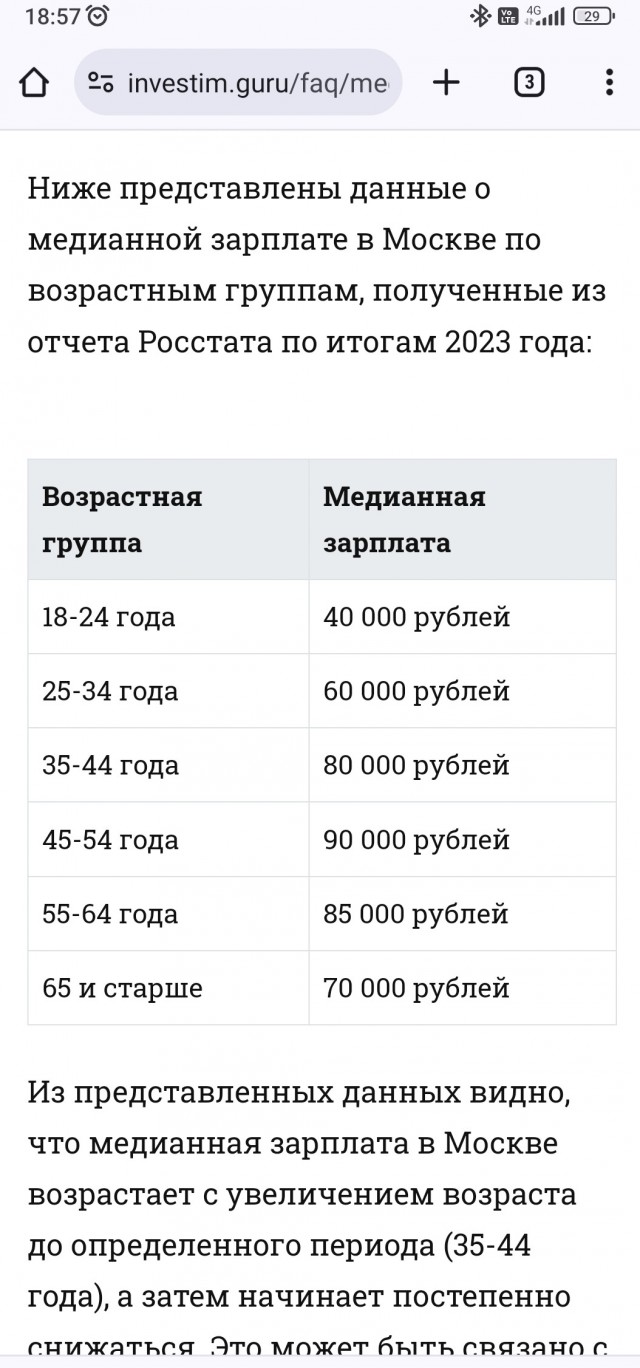 Росстат опубликовал данные по зарплате россиян в январе-ноябре 2023. Средняя зарплата в РФ составила 70728 рублей