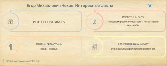 Сладкая жизнь писателя: деньги, слава и макароны по акции.