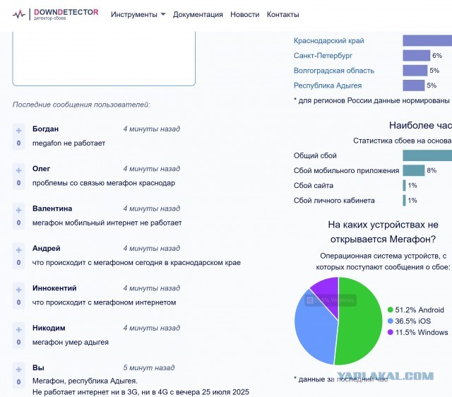 "Самый быстрый мобильный интернет в России" лёг в Краснодарском крае и Адыгее.