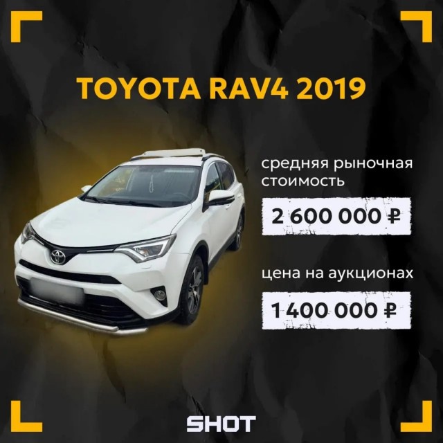 Спрос на арестованные и залоговые автомобили с торгов вырос на 20% за последний год.
