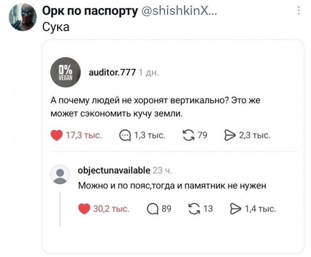 Вариант