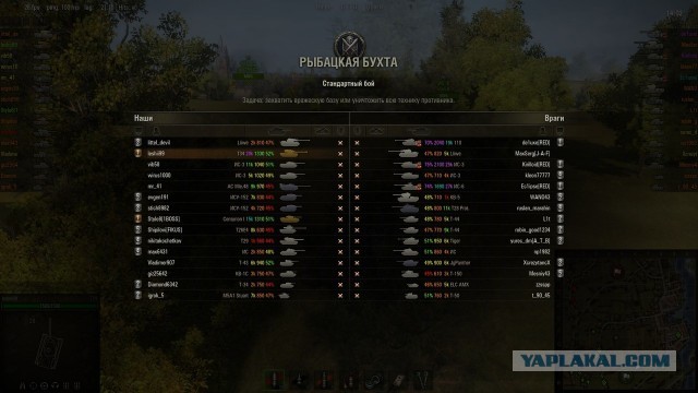 Wargaming 7