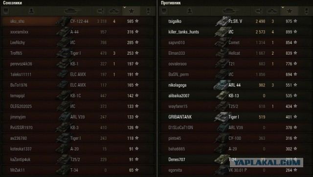 Wargaming 9