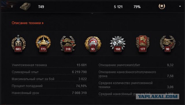 Wargaming 14