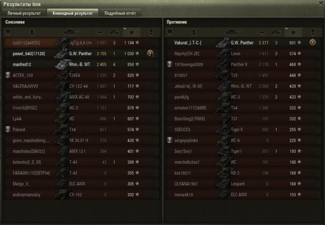 Wargaming 17