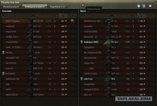 Wargaming 20