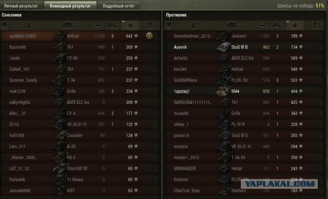 Wargaming 21