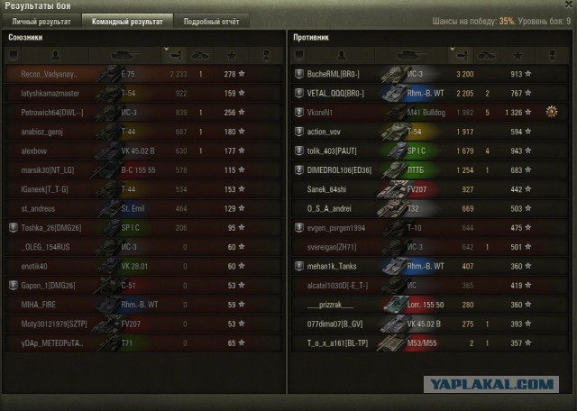 Wargaming 29