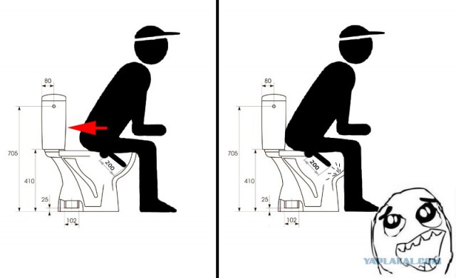 Обалденная тема про оптимальный угол струи - 45 градусов!