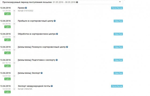 Вейперский клуб
