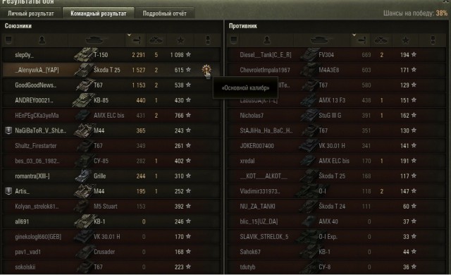 Wargaming 38