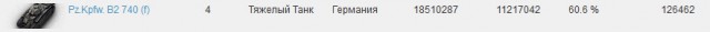 Wargaming 39