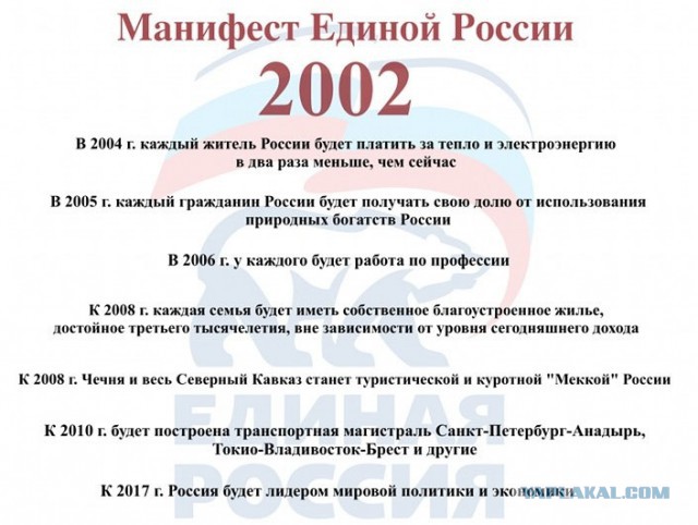 Минтруд назвал размер налога на тунеядство