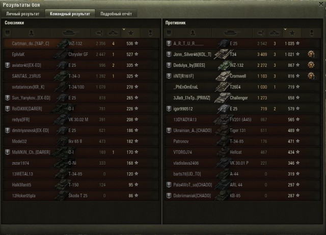 Wargaming 50! Пыщ пыщ, пробил! Урааа!