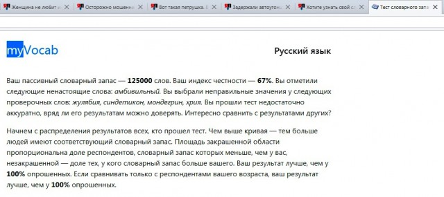 Хотите узнать свой словарный запас?