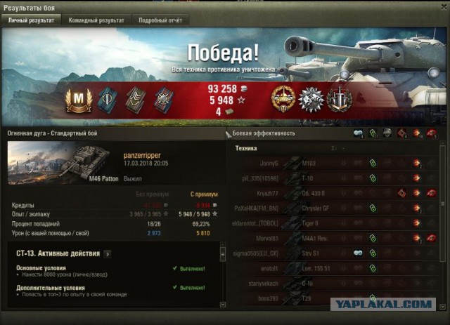 Wargaming 52