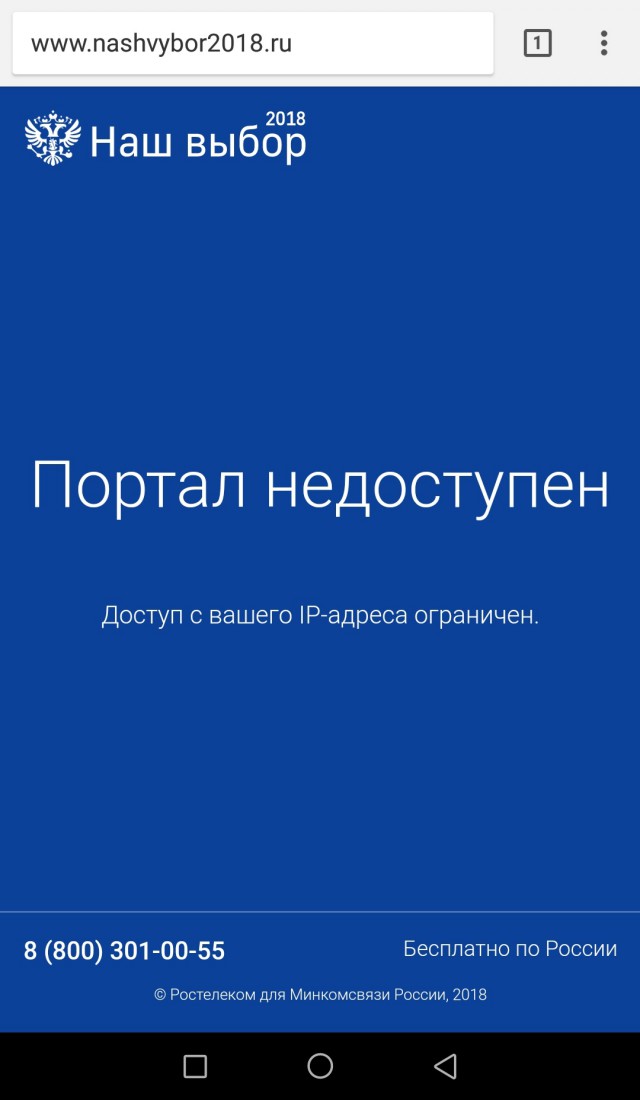Выборы президента России. Реакция в мире