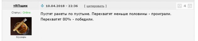 Атака на Сирию. Итоги