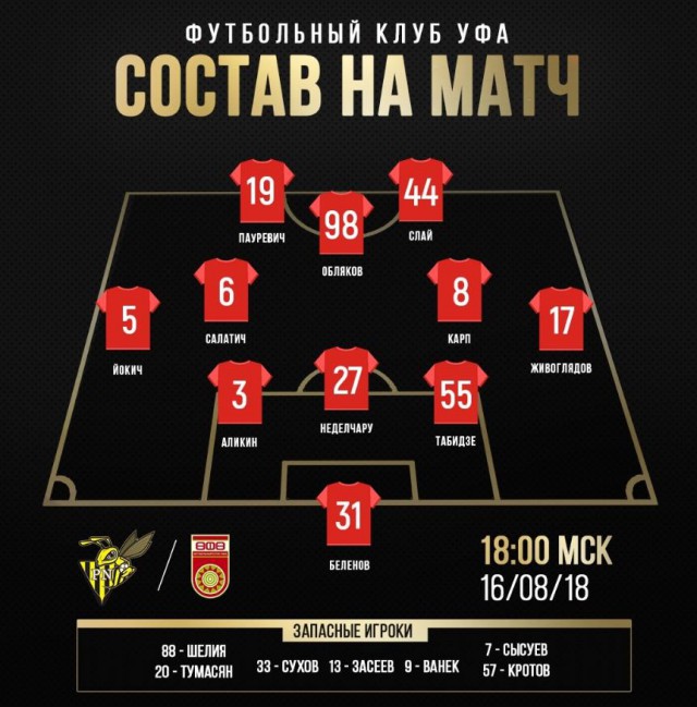 Лига Европы 2018-2019.