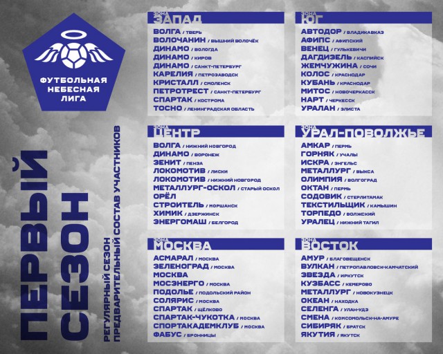 РПЛ 2018-2019(часть 3)